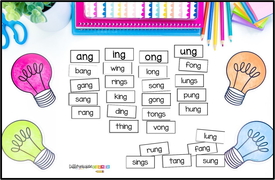 glued sounds ng nk words ng words ending ng words nk ending words list of ng words final ng words glued sounds word list