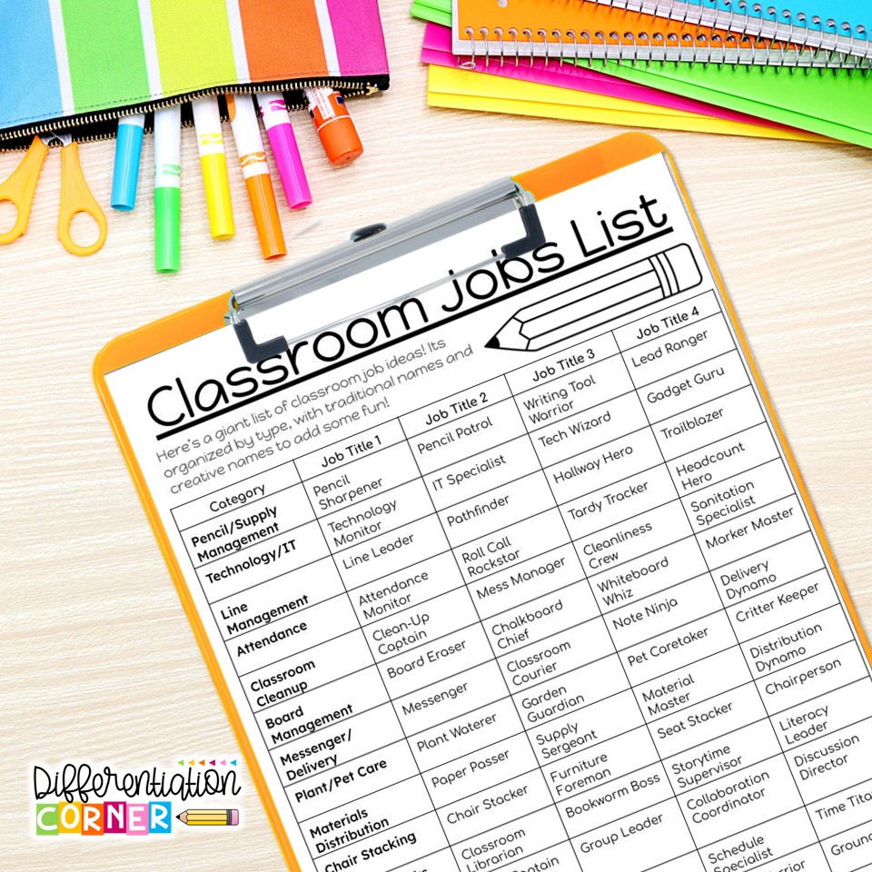 class jobs class jobs ideas classroom jobs list