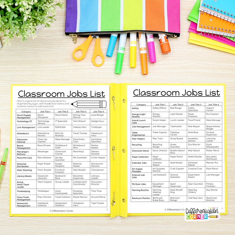 class jobs class jobs ideas classroom jobs list